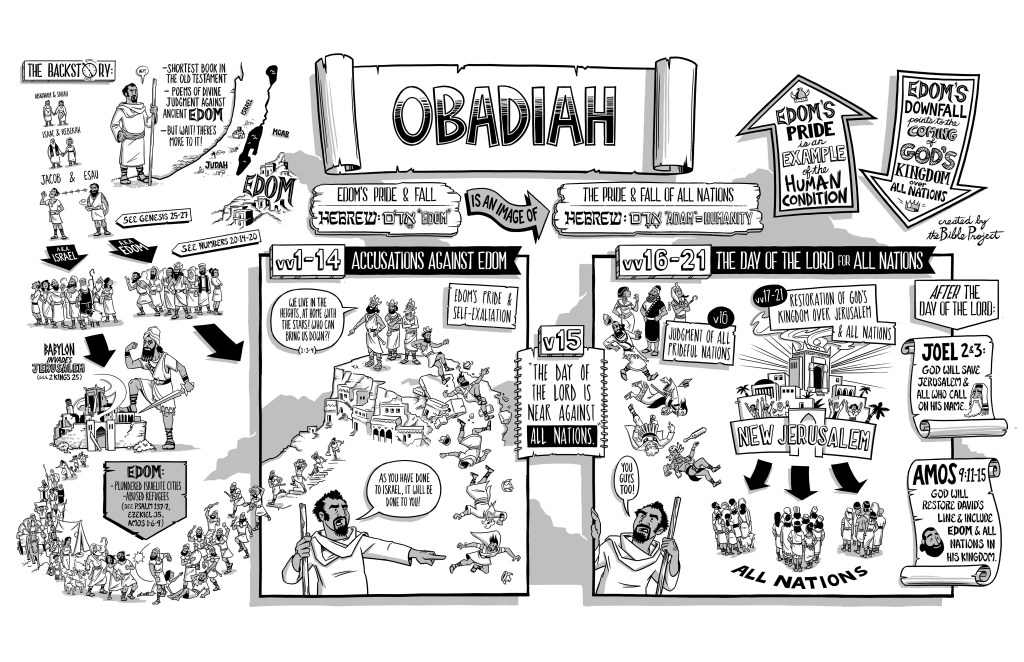 Overview: Obadiah |&nbsp;BibleProject