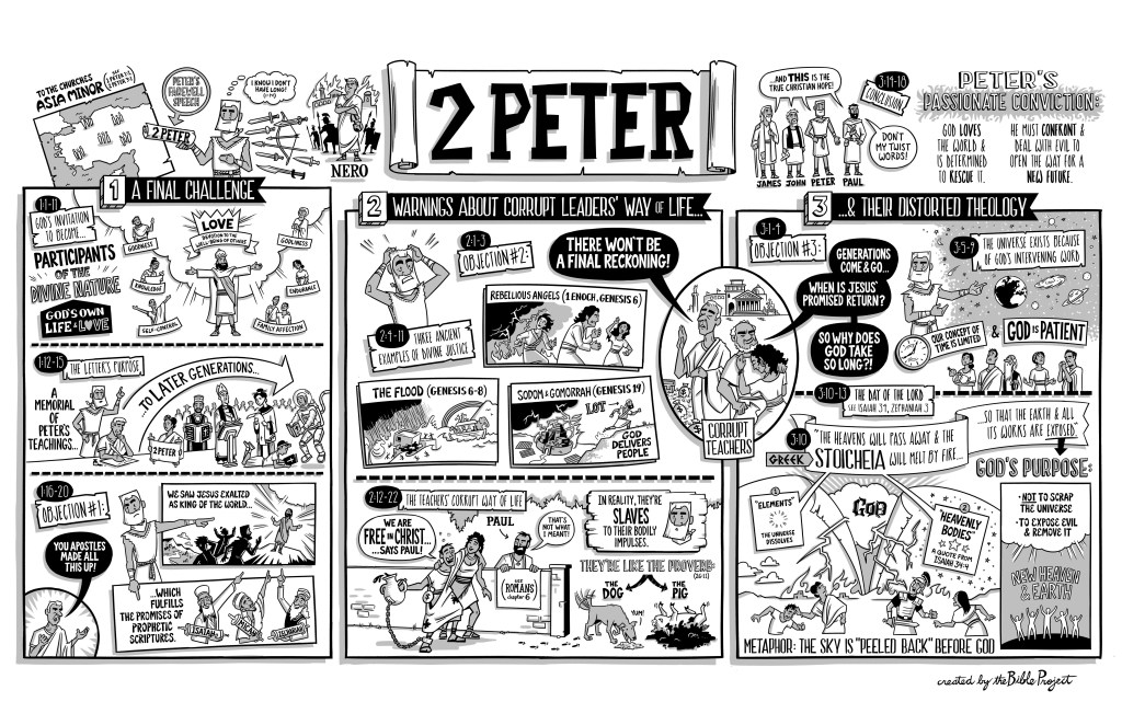 Overview: 2 Peter |&nbsp;BibleProject